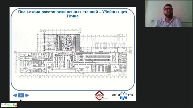 21.07.21: ТРЕБОВАНИЯ К РАСПОЛОЖЕНИЮ ПРЕДПРИЯТИЙ, СВЯЗАННЫХ С ОБОРОТОМ ПРОДУКТОВ ПИТАНИЯ - Часть 2