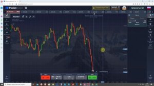 Как торговать в Pocket Option, вывод денег из Покет Опшн 2021