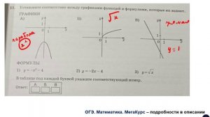 ОГЭ 2025. Математика. Задание 11. Установите соответствие между графиками функций и формулами