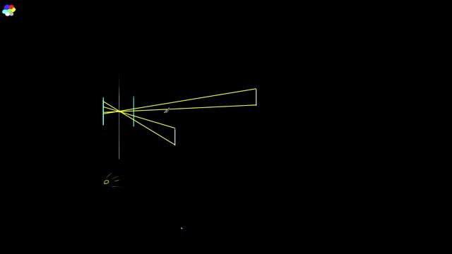 3D Programming Fundamentals [3D Perspective Projection] Tutorial 4