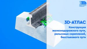 Интерактивный 3D-атлас «Конструкция железнодорожного пути, рельсовых скреплений, бесстыкового пути»