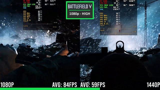 Ryzen 5 3600 + RTX 3060 12GB - Tested in 2024