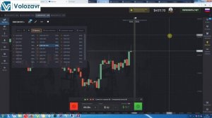 КАК РАБОТАЮТ БИНАРНЫЕ ОПЦИОНЫ OTC