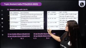 Ancient Indian History PYQs of Last 10 Years (2013 - 2023) | UGC NET History 2024