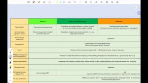 Пневмокониозы