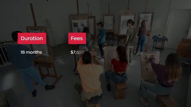 University Of Waterloo: Most Popular Courses смотреть онлайн