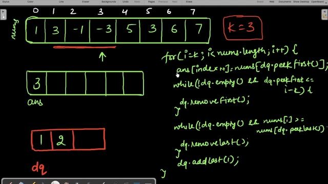 6. Sliding Window Maximum | Leetcode | InterviewBit | DS & Algo | Interview Prep.