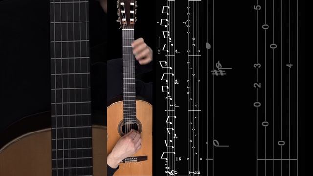 Evocacion на Гитаре. Уроки гитары My Guitar. Ноты и Табы гитары