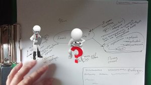 Как составлять факт-карты_часть3. Выводы.