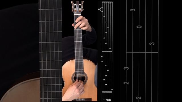 When You Say Nothing At All на Гитаре. Уроки гитары My Guitar. Ноты и Табы гитары
