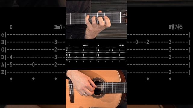 Somewhere Over the Rainbow 2 на Гитаре. Уроки гитары My Guitar. Ноты и Табы гитары