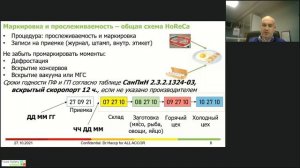 27.10.21: ИДЕНТИФИКАЦИЯ НА ПИЩЕВЫХ ПРЕДПРИЯТИЯХ. БЕЗ ДОПОЛНИТЕЛЬНОГО БЮДЖЕТА И ПЕРСОНАЛА