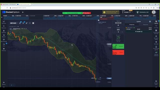 ЗАРАБОТОК ПО ВЕЧЕРАМ, ПРИМЕНЕНИЕ НОЧНОЙ СТРАТЕГИИ В POCKET OPTION