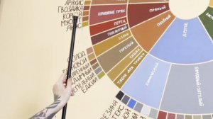 КАК ПРИГОТОВИТЬ ЭСПРЕССО ВКУСНО.
НАСТРОЙКА КОФЕМОЛКИ. РЕЦЕПТ.
ОБУЧЕНИЕ БАРИСТА ЧАСТЬ 4