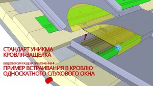 Стандарт УНИКМА Кровля-защелка. Пример встраивания в кровлю односкатного слухового окна.
