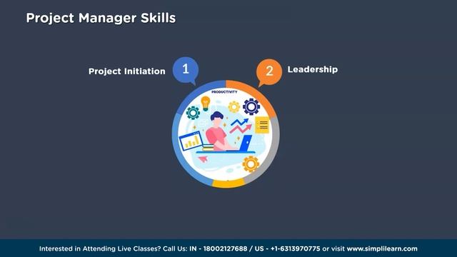 Project Manager Vs Program Manager - What’s The Difference ? | Project Management | Simplilearn