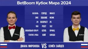 "BetBoom Кубок Мира 2024". Д.Миронова (RUS) - С.Зайцев (RUS). Св.пирамида с продолжением. 14.10.24.