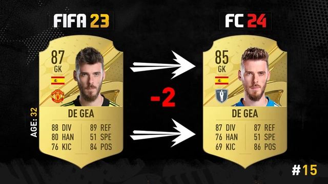 FIFA 24 | TOP 30 BEST GOALKEEPERS RATING! 👀🔥 ft. Ter Stegen, Onana, Martinez… смотреть онлайн