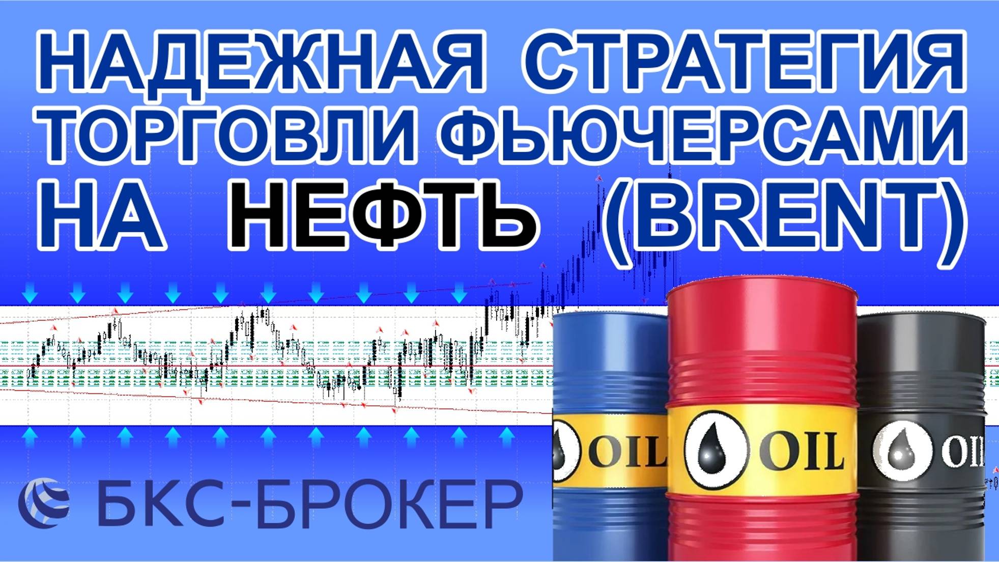 Что делать сегодня? Торговля фьючерсами на нефть по стратегии "Нефтяной канал" с брокером БКС