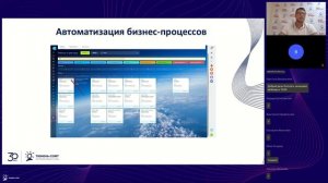 Как увеличить продажи на 30% с помощью Битрикс24: лучшие практики и секреты успеха