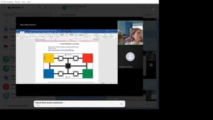 Разбор конкурсного задания финала 1-2 класс