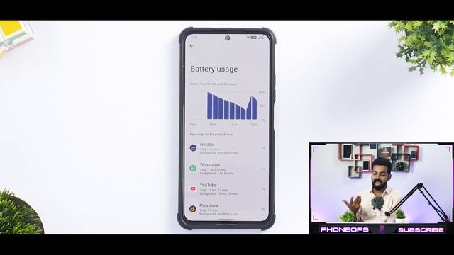 Mi 11x Syberia Os 5.4 Complete Review | Android 12.1 & April Security | PHONEOPS GEARS GIVEAWAY....