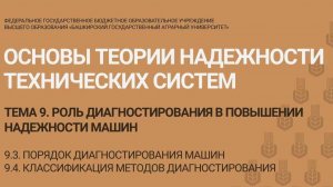9.3-9.4 Порядок диагностирования машин. Классификация методов диагностирования машин. (12 мин)
