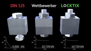 Принцип работы стопорной шайбы Locktix | ЦКИ