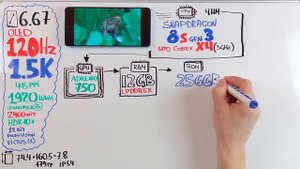 Redmi Turbo 3 ТУРБИРОВАННАЯ ВЕРСИЯ 16GB 1TB