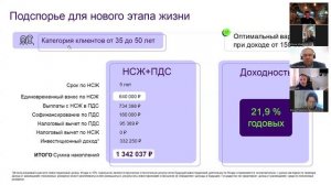 Как получить до 36 000 рублей в год (43,7%) с помощью государства? Вашим родным уже 50+?