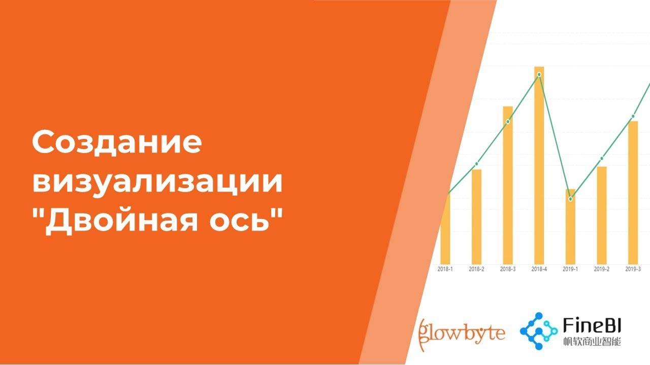 Курс FineBI. Занятие 10. Создание визуализации "Двойная ось"