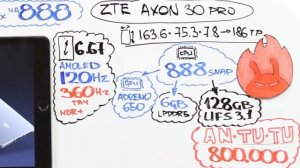 ТОП 5 САМЫХ ДЕШЕВЫХ НА 888 SNAPDRAGON