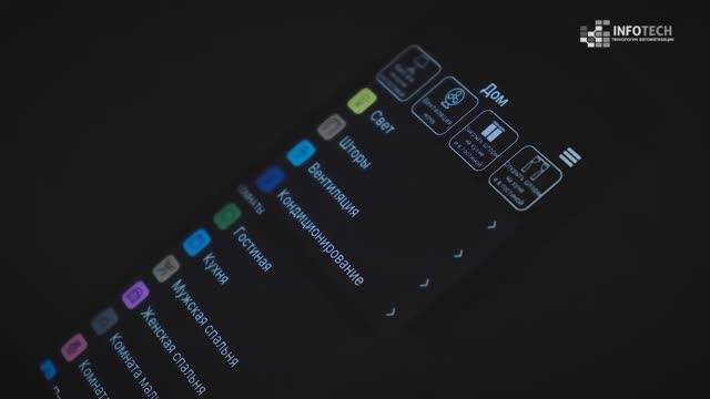 ON/OFF "Умный дом" - наш уникальный проект смотреть онлайн
