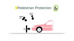Pedestrian Safety in Europe