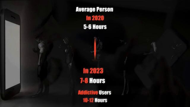 Mobile Addiction Best Powerful Motivational Video For Students In Urdu & Hindi смотреть онлайн