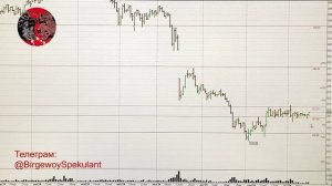 Анализ рынка акций ММВБ на 16.10.2024. Доллар. Нефть. Акции Лукойл, ВТБ. Теханализ / Trading News