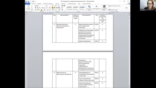 Профессиональный стандарт