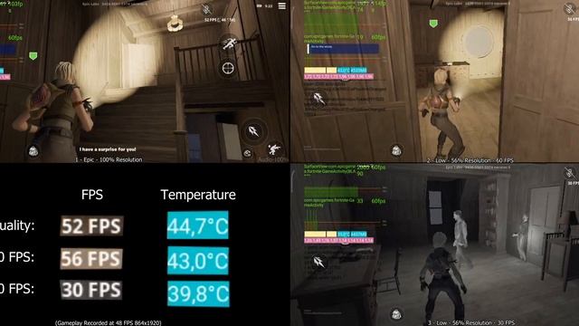 Fortnite Xiaomi Poco X6 12GB RAM 5G [not PRO] 60 FPS Snapdragon 7s Gen 2 Performance Comparison Tes