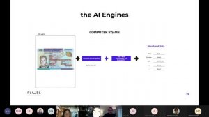 AI Legal: Artificial Intelligence for notary's sector - a case study - S. Palange