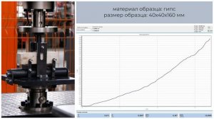 Приспособление для испытания на изгиб для гипсовых и цементных балок по ГОСТ 310.4