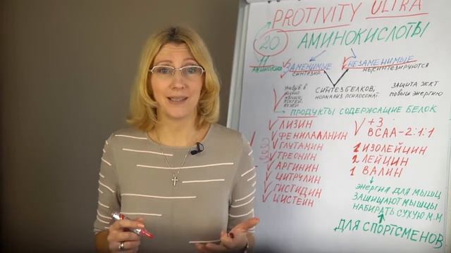 Как восполнить дефицит белка.