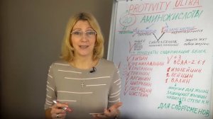 Как восполнить дефицит белка.