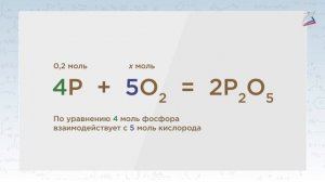 Расчёты по уравнениям химических реакций. Первоначальные химические понятия.