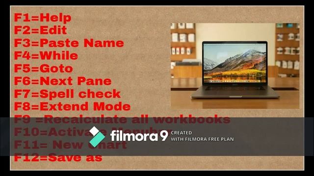 Master keyboard tricks-20+Most useful win key II Shortcuts Keys Every Computer User Must Know II