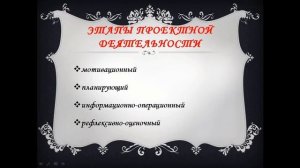 Проектная деятельность учащихся