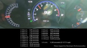 2020 Jeep Grand Cherokee Trackhawk 6.2 Acceleration & Brake Tests!