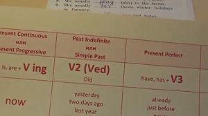 4 класс, 5 упражнение