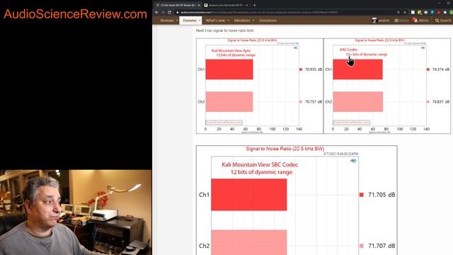 Kali Bluetooth Receiver and BT Codec Quality смотреть онлайн