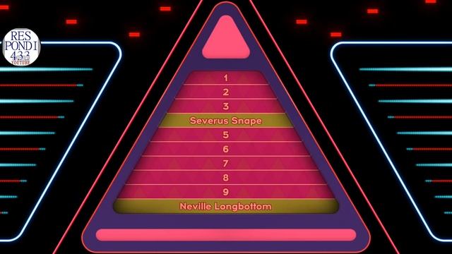 Tenable Quiz - Cube Numbers ? смотреть онлайн