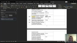Тема 5.1. Номенклатура дел (16.10.2024)